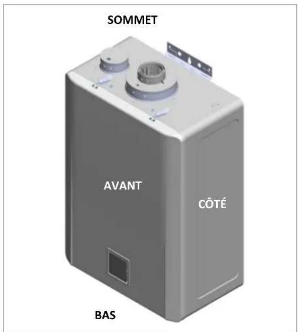 Rinnai RXP160iN - Directives relatives à la qualité de l'eau - 2
