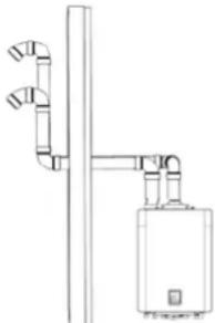 Rinnai RXP160iN - Ventilation directe (Conduits jumelés) - 3