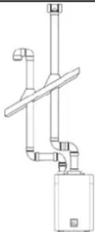 Rinnai RXP160iN - Ventilation directe (Conduits jumelés) - 6