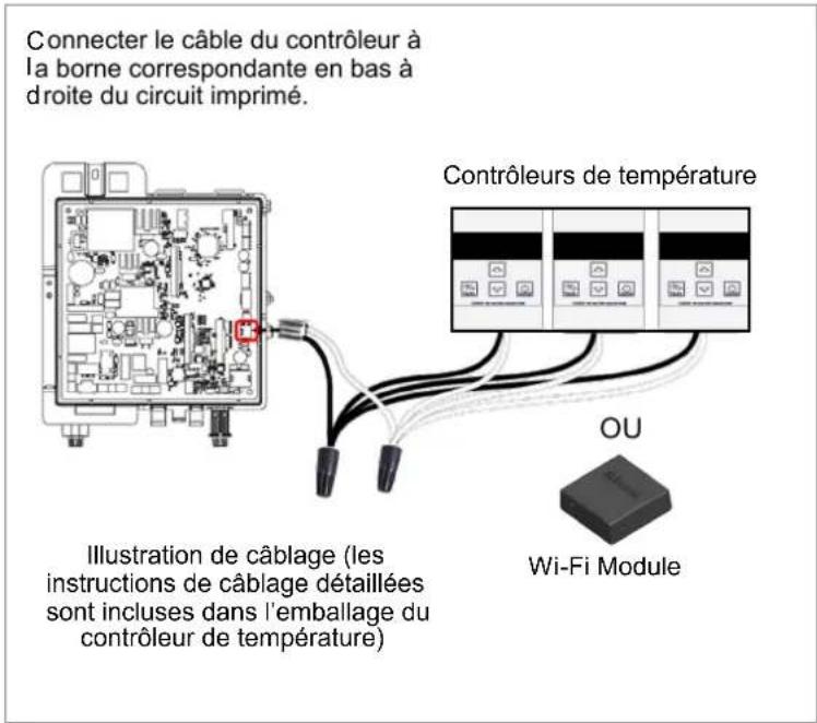 Rinnai RXP160iN - Câblage - 2