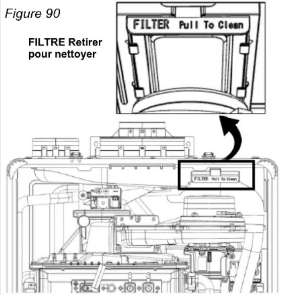 Rinnai RXP160iN - Retirer le panneau avant: - 1