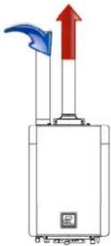 Rinnai RXP160iN - Conduit concentrique (intérieur) - 1