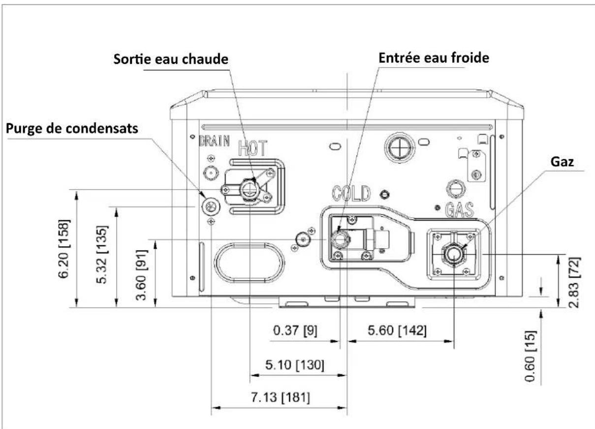 Rinnai RXP160iN - Raccords de l'alimentation - 1