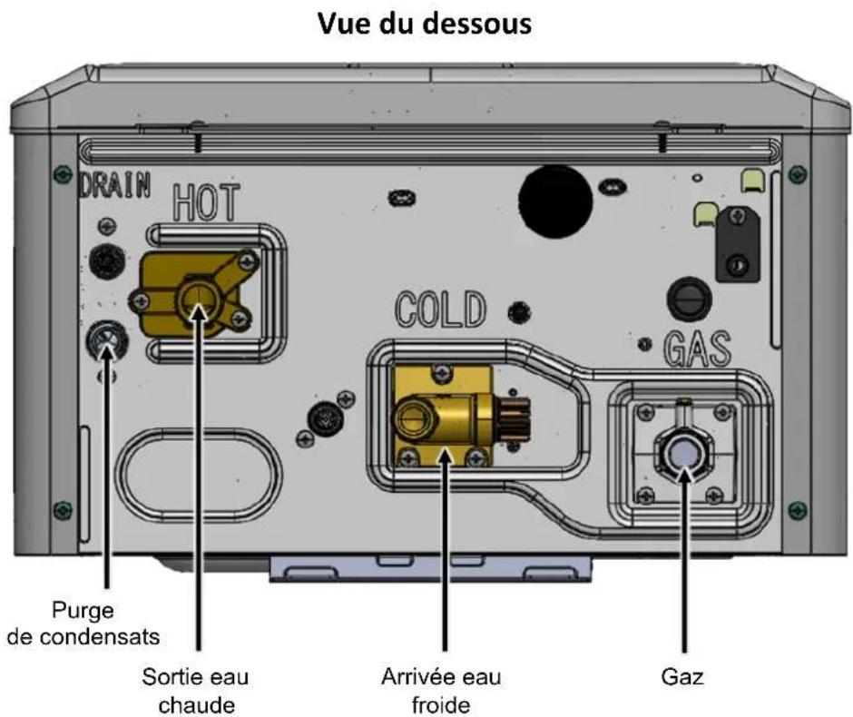 Rinnai RXP160iN - Vues de face et du dessous - 2