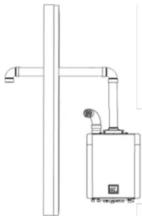 Rinnai RXP160iN - Air ambiant: Exemples de circuits de ventilation - 3