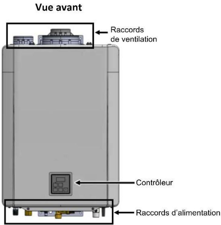 Rinnai RXP160iN - Vues de face et du dessous - 1