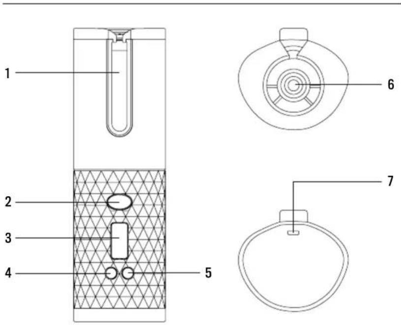 Create Culer Tourmaline - ŚRODKI BEZPIECZEŃSTWA - 1