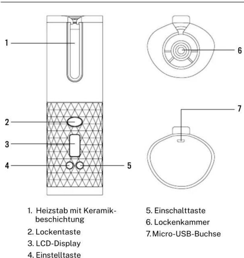 Create Culer Tourmaline - SICHERHEITSVORKEHRUNGEN - 1