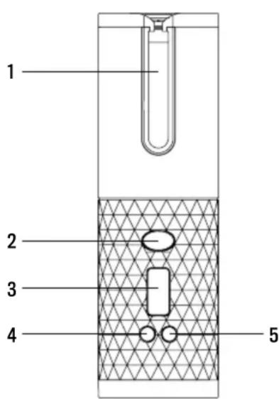 Create Culer Tourmaline - MISURE DI SICUREZZA - 1