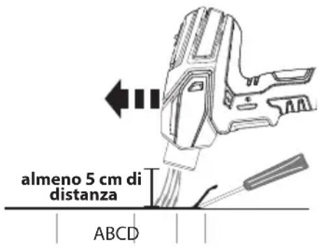 WAGNER Furno 550 18V - Il metodo migliore per rimuovere la vernice - 1