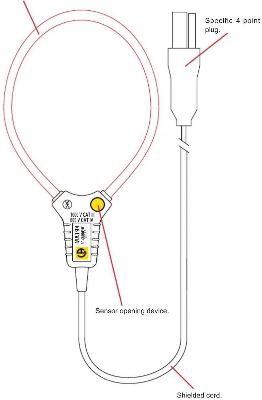 CHAUVIN ARNOUX MN93A - MINIFLEX MA194 - 1