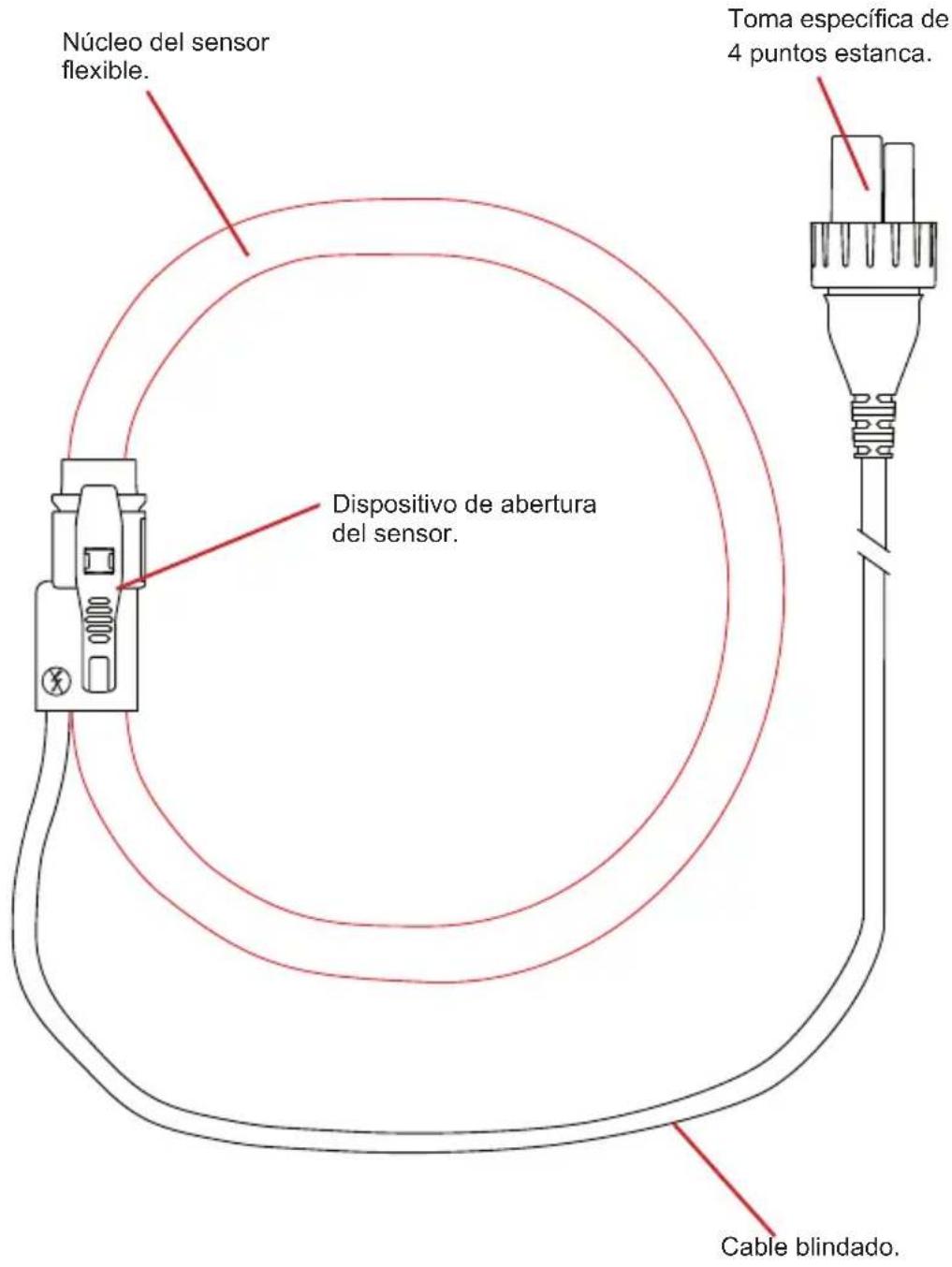 CHAUVIN ARNOUX MN93A - MINIFLEX MA196 - 4