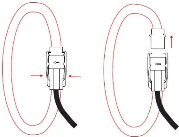 CHAUVIN ARNOUX MN93A - For the AmpFlex® models: - 1