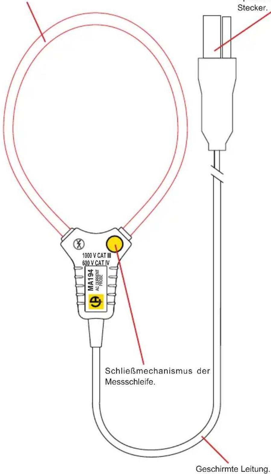 CHAUVIN ARNOUX MN93A - MINIFLEX MA194 - 1