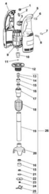 Max Pro 330012 - Inconvénients, Causes, Remèdes - 2