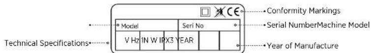 Max Pro 330012 - Machine and Manufacturer Identification - 1
