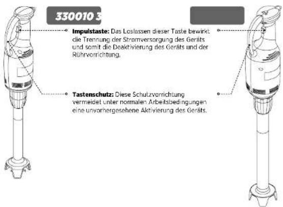 Max Pro 330010 - Sicherheitsvorrichtungen - 1