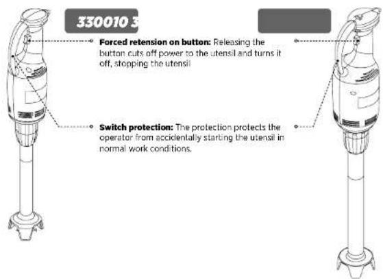 Max Pro 330010 - Safety Devices - 1