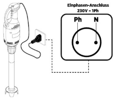 Max Pro 330010 - Elektrischer Anschluss - 1
