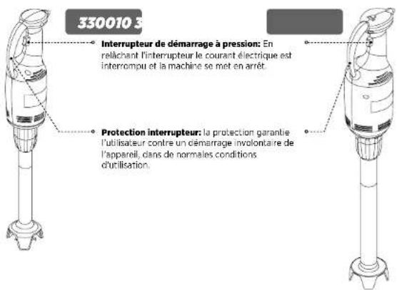 Max Pro 330010 - Dispositifs de Sécurité - 1