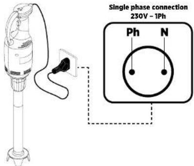 Max Pro 330015 - Electrical Connections - 1
