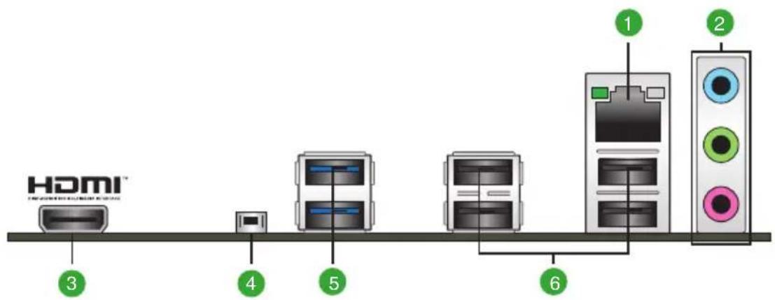 ASUS PRIME B650M-R - Connecteurs arrières - 1