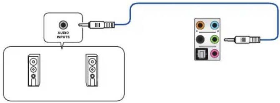 ASUS ProArt B550-CREATOR - Connexions audio - 3