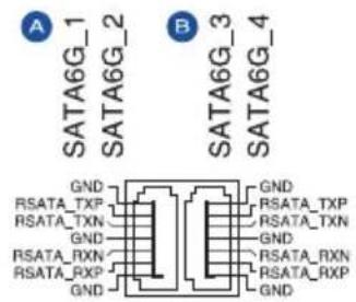ASUS ProArt B550-CREATOR - Connecteur SATA 6Gb/s - 2