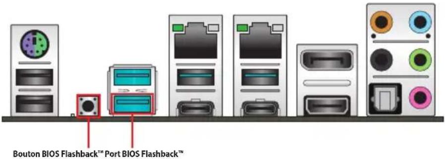 ASUS ProArt B550-CREATOR - Pour utiliser BIOS Flashback™ : - 3