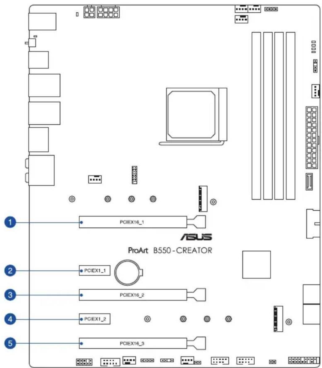 ASUS ProArt B550-CREATOR - Slots d'extension - 2