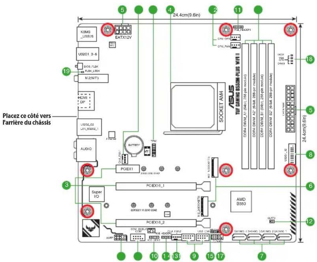ASUS TUF GAMING B550M-PLUS WIFI II - Vue d'ensemble de la carte mère - 1
