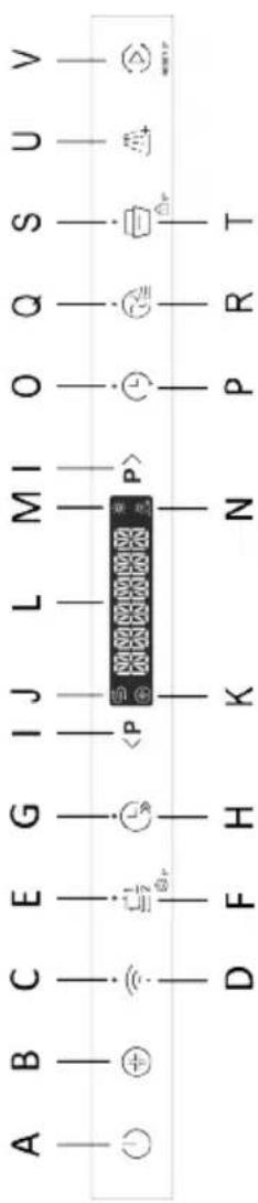 HAIER XS 6B0S3FDB - DESCRIPTION DU PANNEAU DE COMMANDE - 1