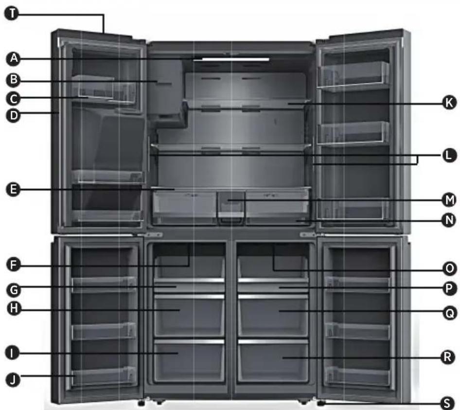 HISENSE RQ760N4SBFE - Onderdelen en Kenmerken - 1