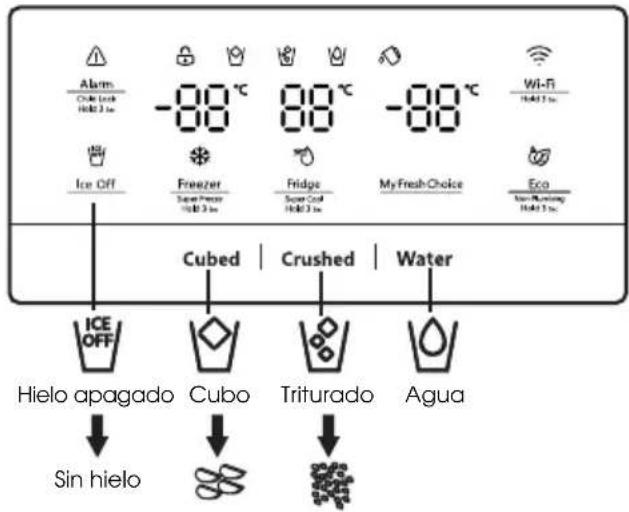 HISENSE RQ760N4SBFE - Obtención de agua fría y hielo - 1