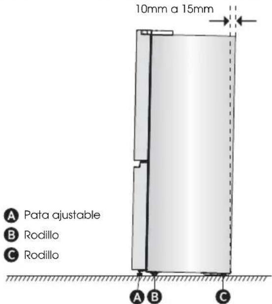 HISENSE RQ760N4SBFE - Nivele el refrigerador si es necesario - 1