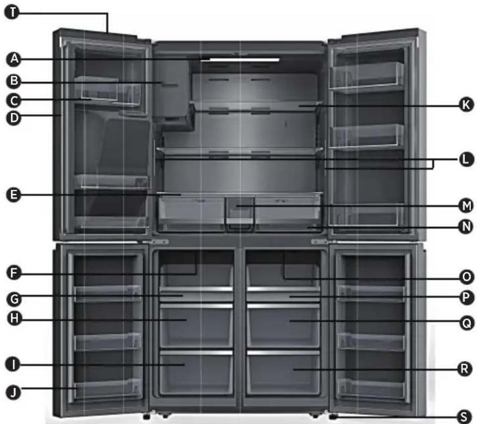 HISENSE RQ760N4SBFE - Componenti e Funzionalità - 1