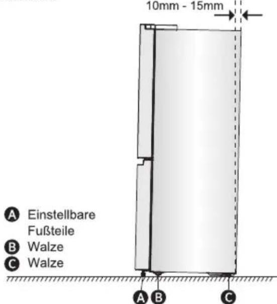 HISENSE RQ760N4SBFE - Falls nötig Balancieren Sie den Kühlschrank aus - 1