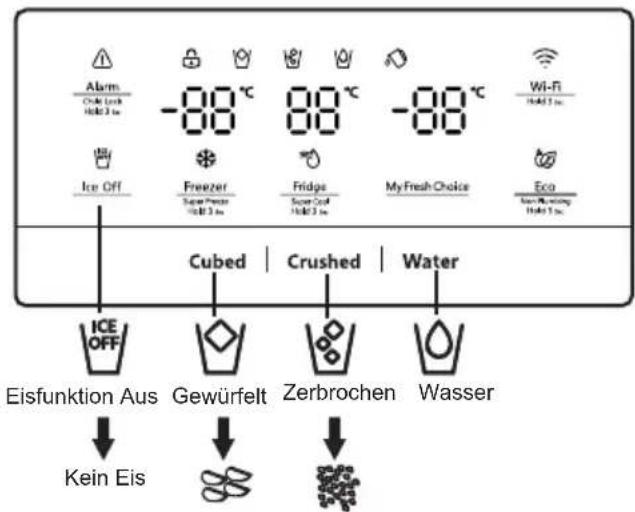 HISENSE RQ760N4SBFE - Holen von kaltem Wasser und Eis - 1