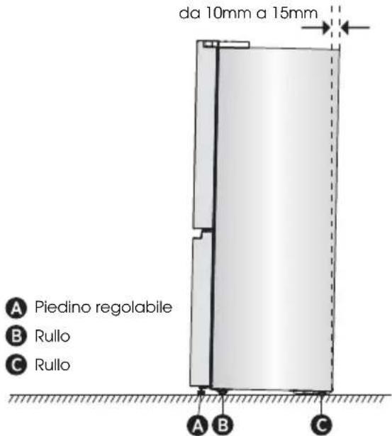 HISENSE RQ760N4SBFE - Livellare il frigorifero se necessario - 1