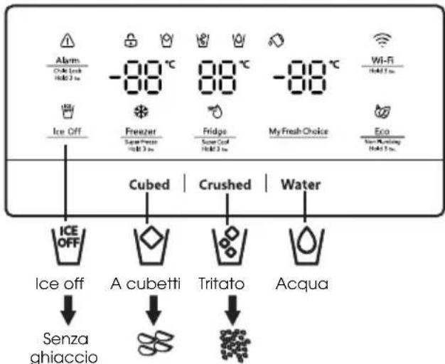 HISENSE RQ760N4SBFE - Ottenere acqua fredda e ghiaccio - 1
