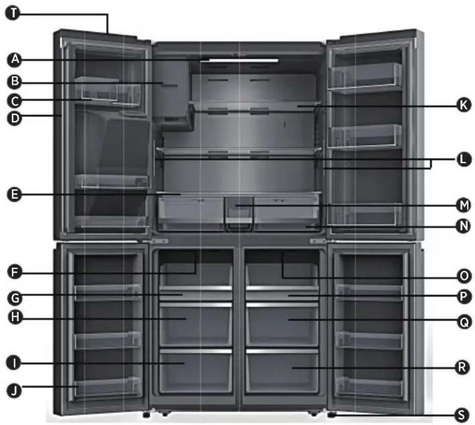 HISENSE RQ760N4SBFE - Parts and Features - 1