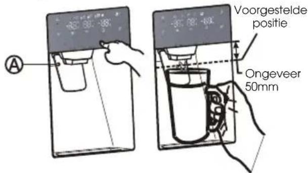 HISENSE RQ760N4SBFE - Verkrijgen van koud water - 1