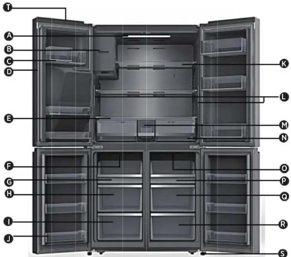 HISENSE RQ760N4SBFE - Piezas y Características - 1