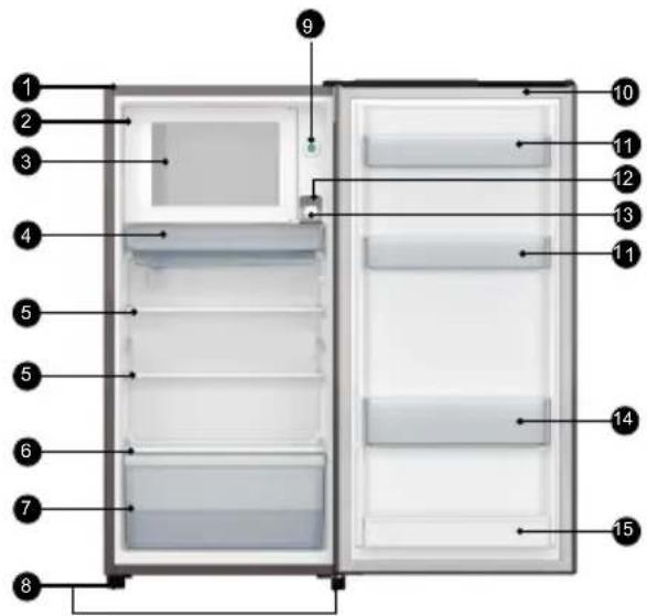 HISENSE RR220D4BDE - Description of the appliance - 1