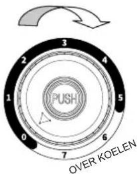 HISENSE RR220D4BDE - Bedieningspaneel - 1