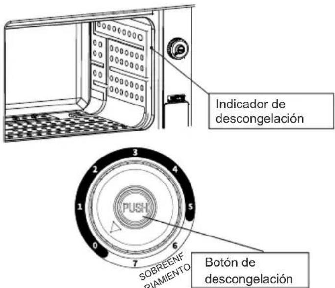 HISENSE RR220D4BDE - Nota: - 1