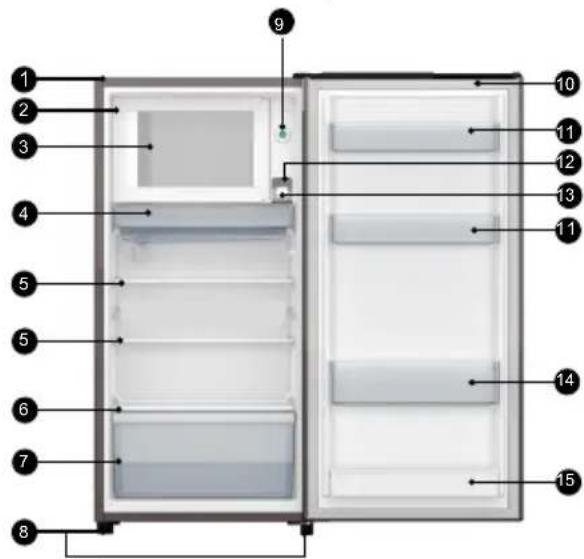 HISENSE RR220D4BDE - Descripción del aparato - 1