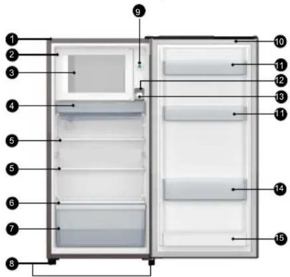 HISENSE RR220D4BBE - Descripción del aparato - 1