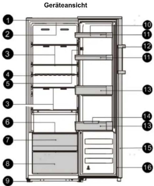 HISENSE RL415N4AWC - Beschreibung des Geräts - 1