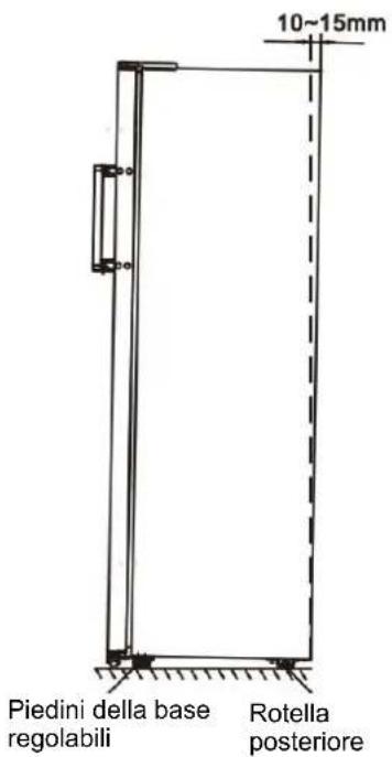 HISENSE RL415N4AWC - Livellamento dell'apparecchio - 1